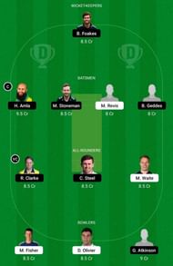 YOR vs SUR Dream11 Team Prediction